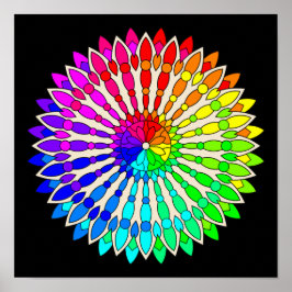 Poster da roda colorida™