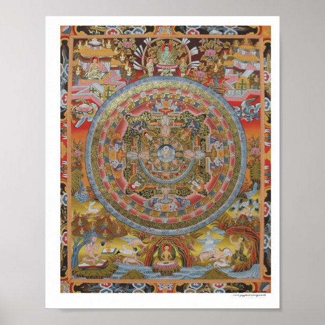 Poster da vida de Buda Mandala (Frente)