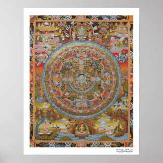 Poster da vida de Buda Mandala