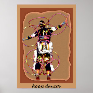 Póster dancer~poster da aro
