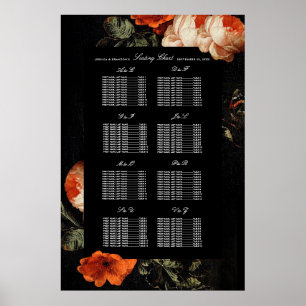 Poster Dark Moody Floral Dutch Seating