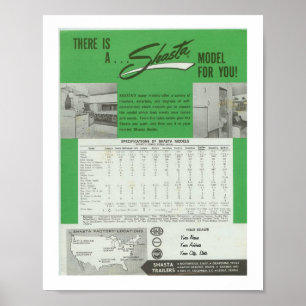 Poster das especs. & dos modelos do campista de
