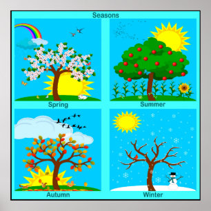 Poster das estações