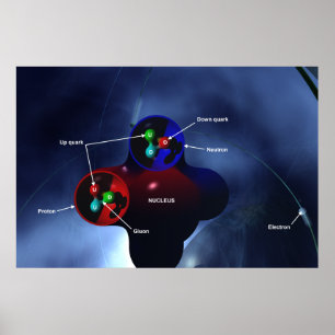 Poster das partículas Subatomic