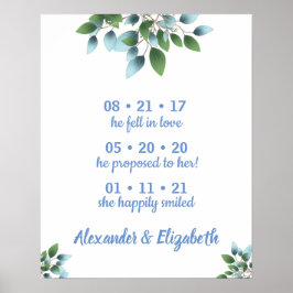 Poster Data de Casamento Mais Feliz Sim Sinal Eucalipto V