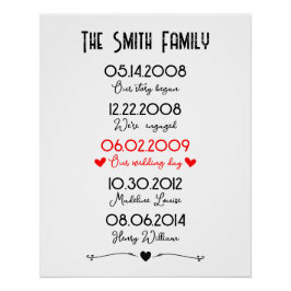 Póster Datas importantes da família Especial memorável