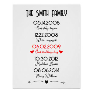 Póster Datas importantes da família Especial memorável