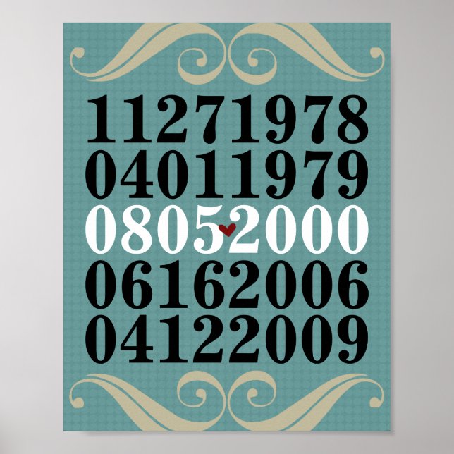 Poster Dated Wall Art - Famílias com 2 Crianças (Frente)