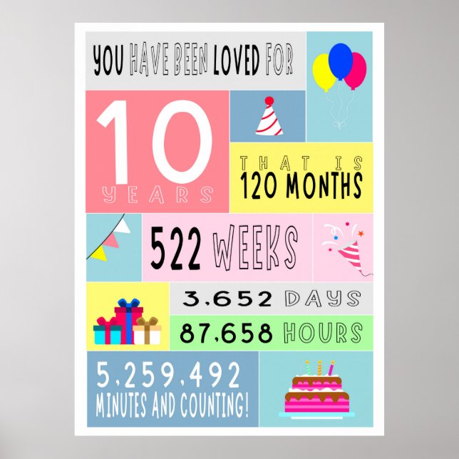 poster de 10 anos (Frente)