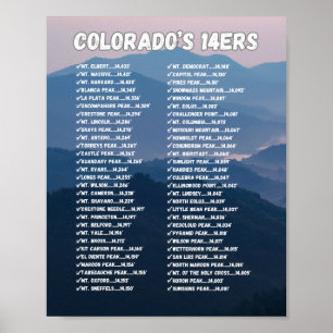 Poster de 14 Ésteres do Colorado - Lista de verifi
