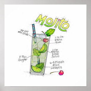 poster de 16" x 16" - MOJITO RECIPE COCKTAIL ART