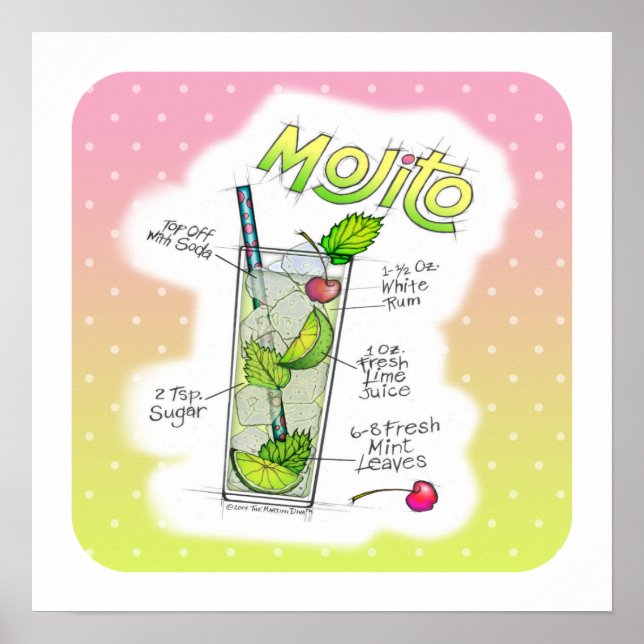 poster DE 16" X 16" - MOJITO RECIPE COCKTAIL ART (Frente)