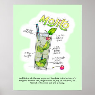 poster de 16" x 20" - MOJITO RECIPE COCKTAIL ART