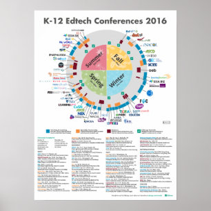 Poster de 2016 conferências de K-12 Edtech