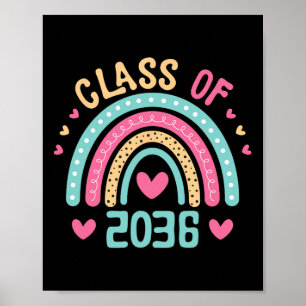 Poster De 2036 Cresceu Comigo No Primeiro Dia De Graduaçã