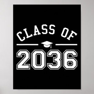 Poster De 2036 Cresceu Comigo No Primeiro Dia Do Jardim D
