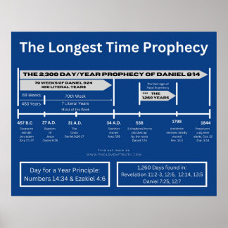 poster de 2.300 Dias / Daniel 8:14