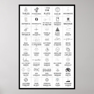 poster de 40 matemáticos