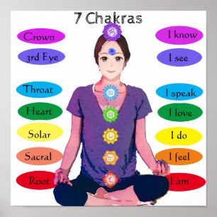 poster de 7 Chakras 12x12"