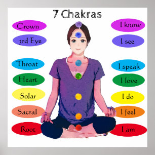 Poster de 7 Chakras 24 x 24"