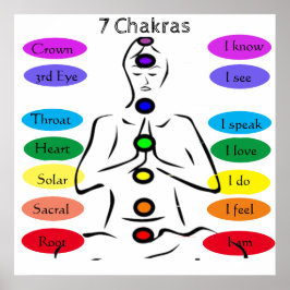 poster de 7 Chakras 24 x 24"
