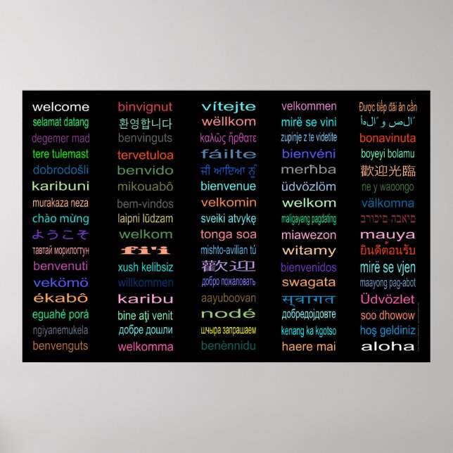 Poster de 80 idiomas de boas-vindas - 5 tamanhos/P (Frente)