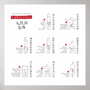 poster de 8 Brocades Ba Duan Jin QiGong