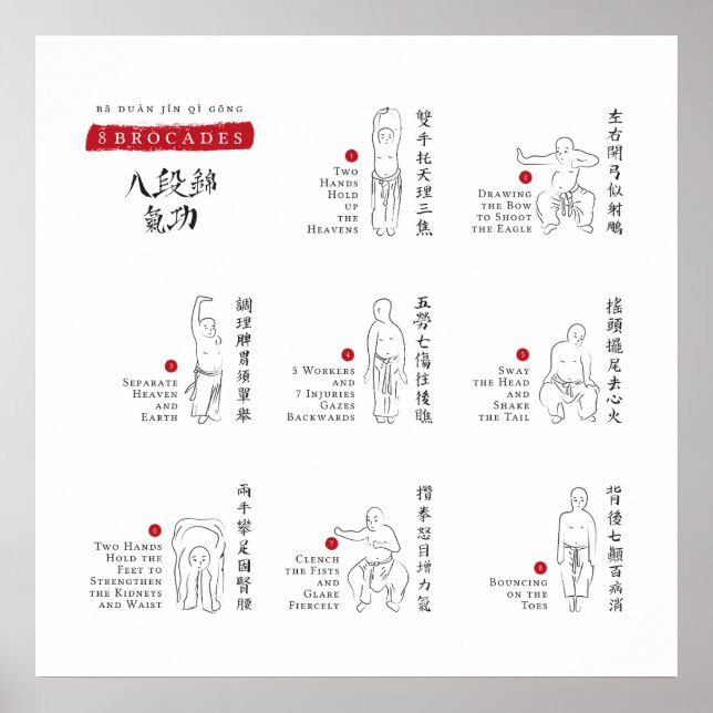 poster de 8 Brocades Ba Duan Jin QiGong (Frente)