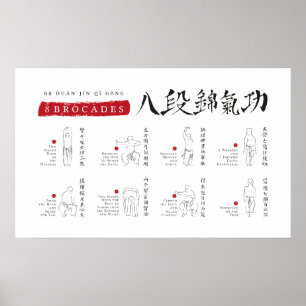 poster de 8 Brocades Ba Duan Jin QiGong