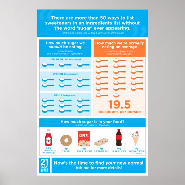 Poster de Açúcar promocional (Frente)