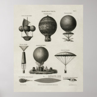 Poster de Aeronáutica