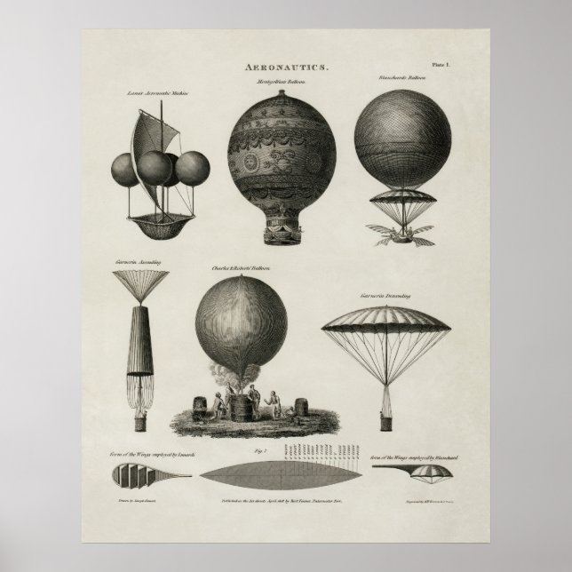 Poster de Aeronáutica (Frente)