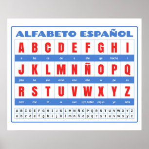 Poster de Alfabeto Español (Alfabeto Español)