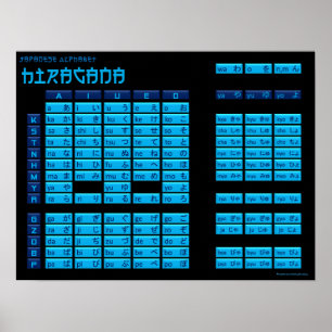 Poster de alfabeto japonês Hiragana (preto/azul)