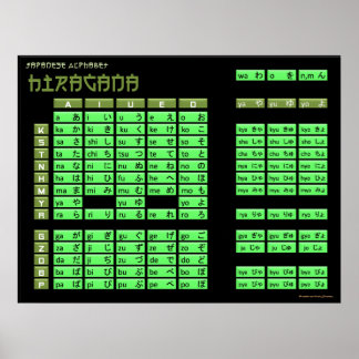 Poster de alfabeto japonês Hiragana (Preto/Oliva)