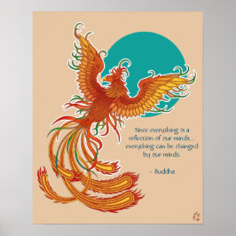 Poster de alimentação da mente