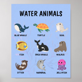 Poster de Animais da Água