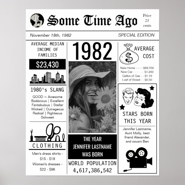 poster de aniversário do Jornal Retro 1982 (Frente)