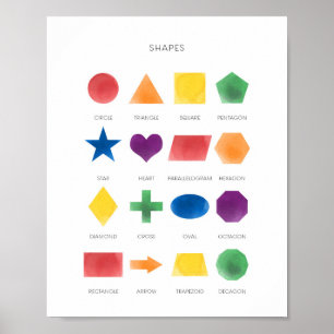 Poster de aprendizagem de crianças coloridas