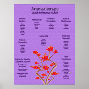Poster de Aromaterapia na Lavanda