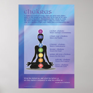 Poster de Arte Chakras - Meditação Gradual Yoga