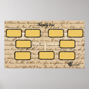 poster de árvore da família