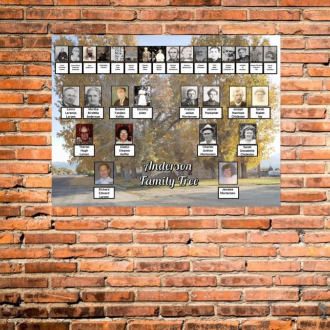 Poster de Árvore da Família de ouros de Queda de   (Criador carregado)