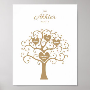 Poster de Árvore da Família Dourada