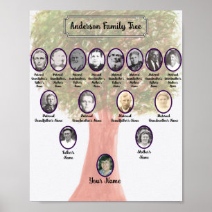 Poster de Árvore da Família Folha Verde com Aquare