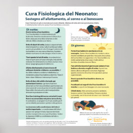Poster de assistência à Criança fisiológica (itali