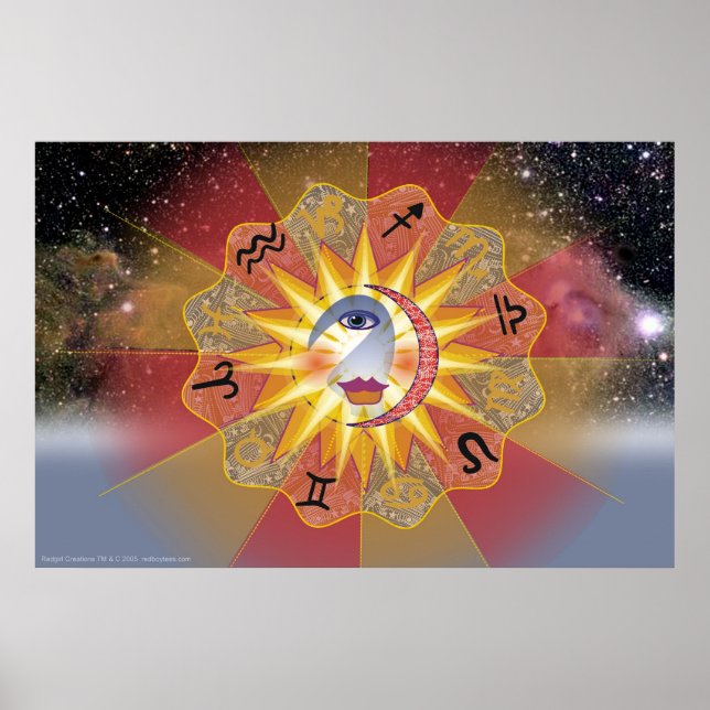 Poster de astrologia (Frente)