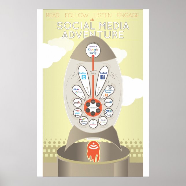 Poster de Aventura de Mídia Social (Frente)