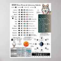 poster de Calendário Astronômico das Fases da Lua 