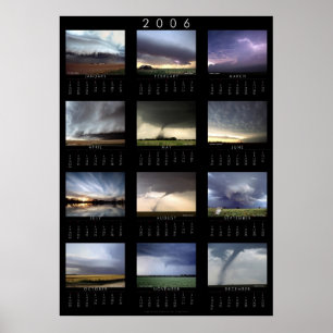 poster de Calendário Climático 2006